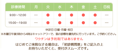 診療時間